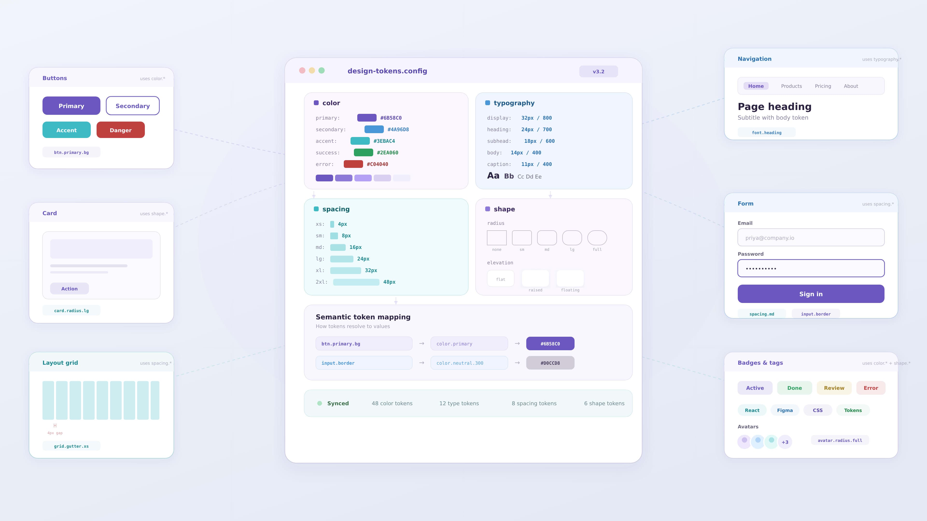 Design Tokens Explained for Designers and Developers - UX design article by Saurabh Pansari