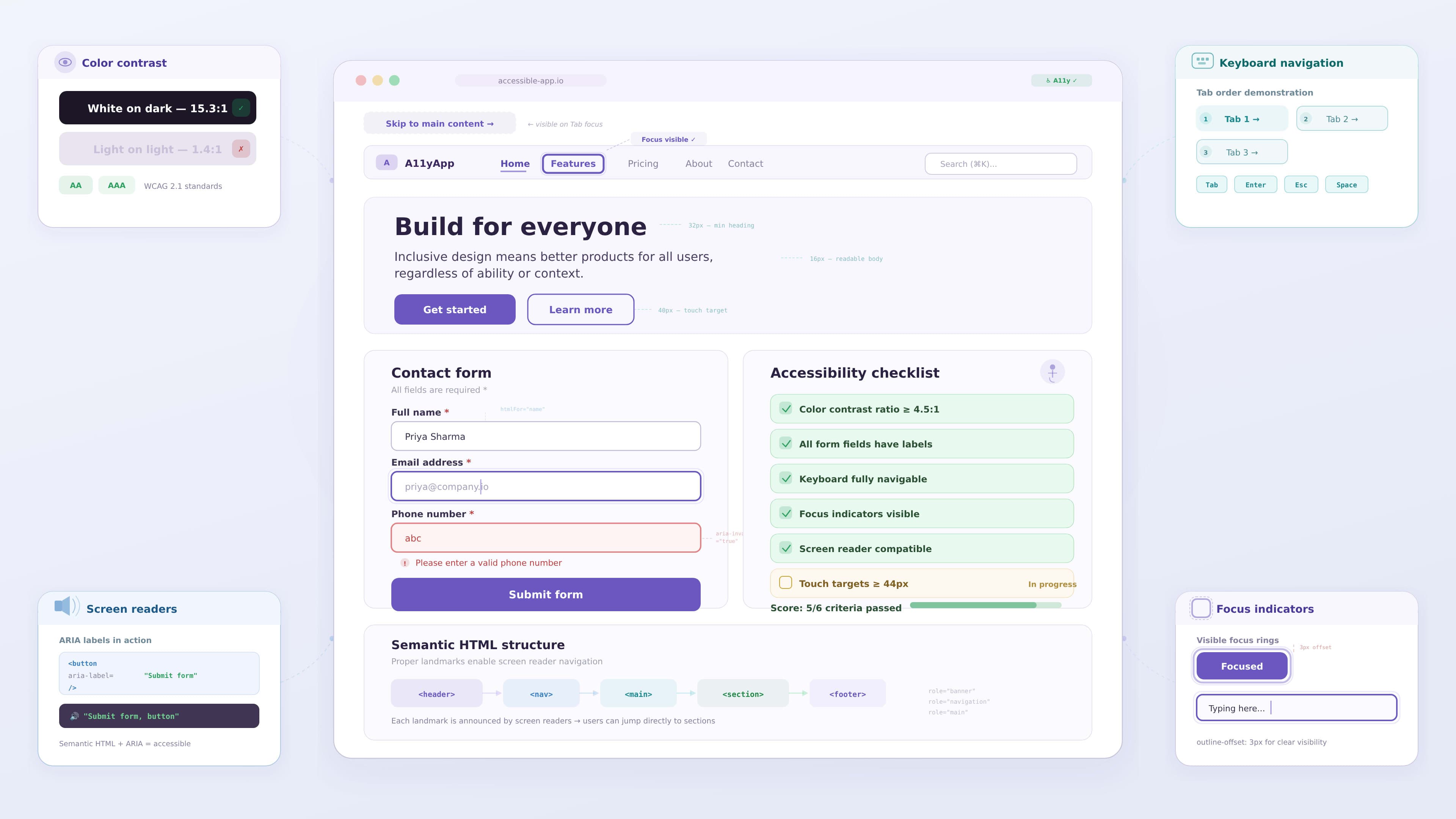 Accessibility in UI Design: A Practical Guide - UX design article by Saurabh Pansari