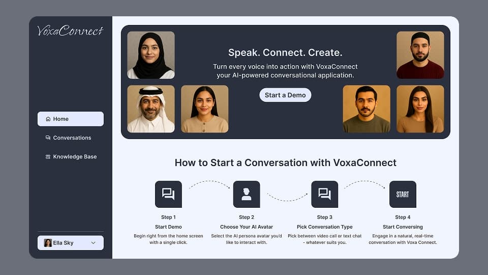 VoxaConnect - AI-Powered Conversational Platform - UI/UX design case study by Saurabh Pansari