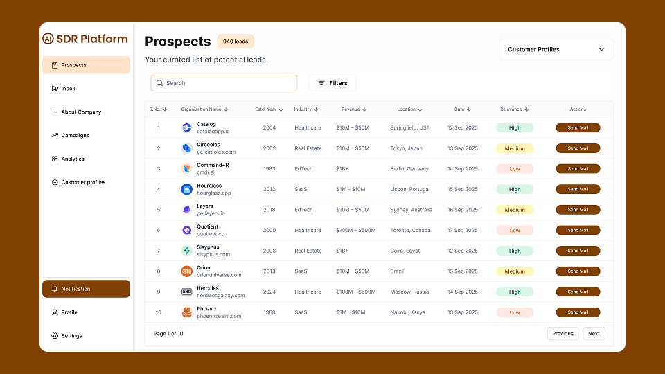 AI-Powered Sales Development Automation Platform - UI/UX design case study by Saurabh Pansari