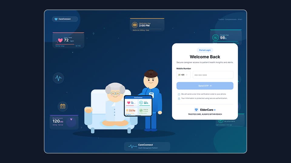 ElderCare+ (Remote Patient Monitoring & Caregiver Dashboard) - UI/UX design case study by Saurabh Pansari