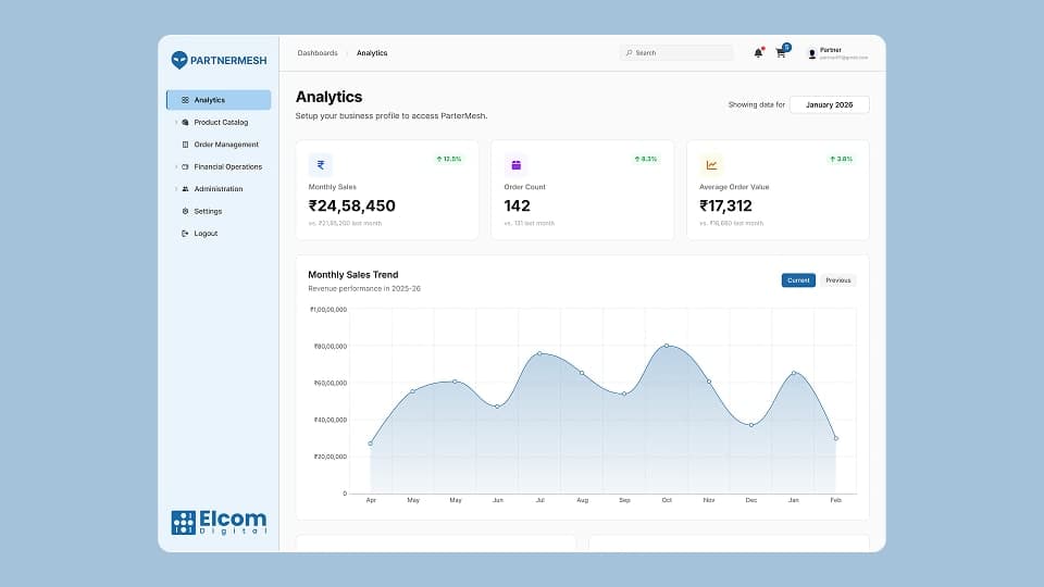PartnerMesh - B2B Partner Distribution Platform - UI/UX design case study by Saurabh Pansari